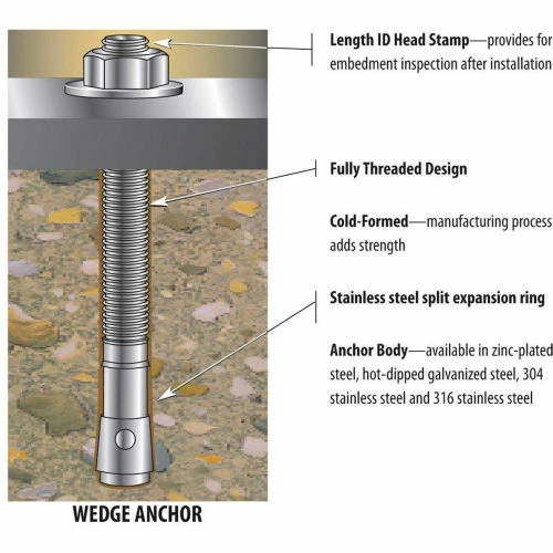 ITW Red Head 51001 - 3/4" x 5-1/2" Wedge Anchor - Steel - Zinc - Made In USA 4 ITW Red Head 51001 - 3/4" x 5-1/2" Wedge Anchor - Steel - Zinc - Made In USA - Image 2